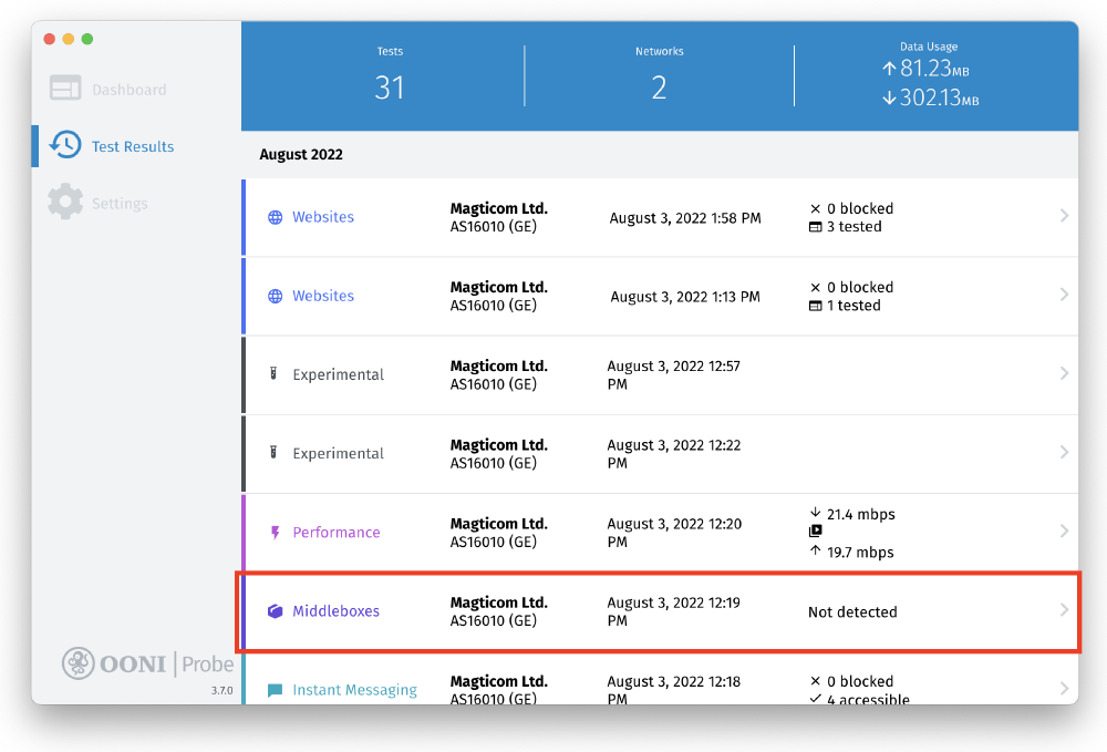 Test Results Test Results