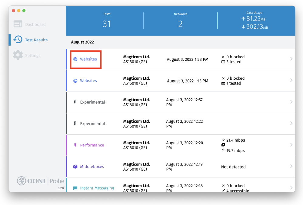 Test Results Test Results