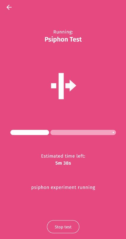 Running circumvention Running circumvention